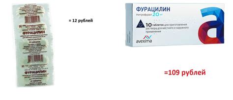 Коротко о ценах на таблетки | Пикабу
