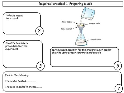 New Gcse Chemistry Required Practical Revision Sheets By Ls6372