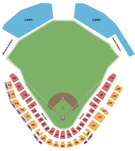 Peoria Stadium Tickets, Seating Charts and Schedule in Peoria AZ at StubPass!