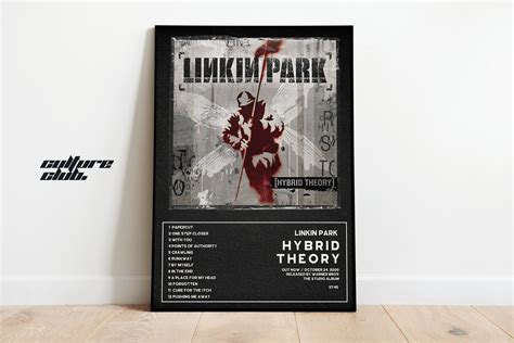 Linkin Park Hybrid Theory Album Cover Print Poster Print | Etsy