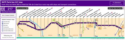 RATP bus maps, timetables for Paris bus lines 210 to 219