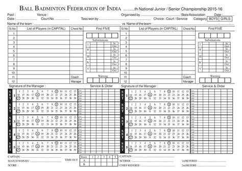 Ball Badminton Federation Of India Bbfi