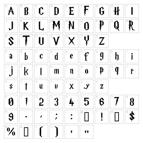 Harry P Font Vectordad