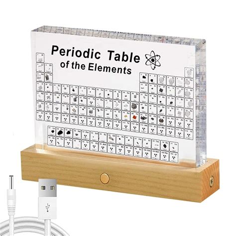 Buy Periodic Table With Real Elements Inside Acrylic Periodic Table