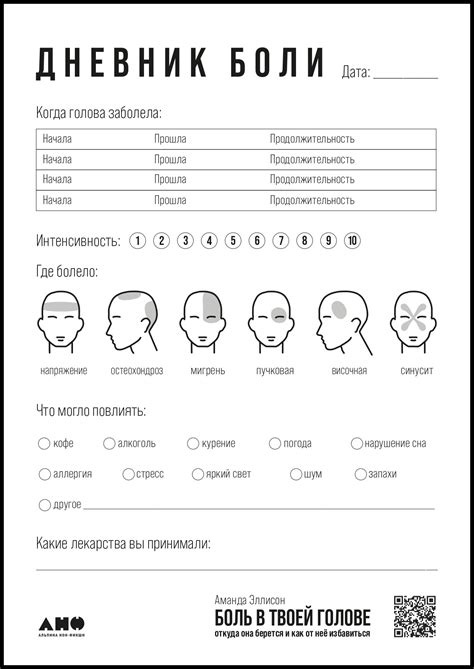 Дневник боли: как самонаблюдение поможет в борьбе с мигренью / Лента ...