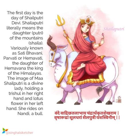 1st Day Navratri Shailputri