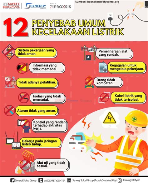 Penyebab Kecelakaan Kerja Newstempo