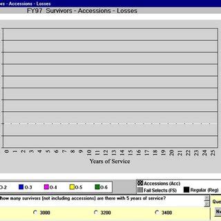 high complexity table    complexity table imagine
