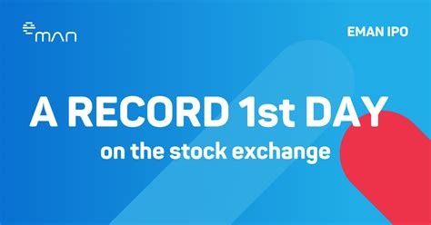 eman shares    percent   trading day   exchange