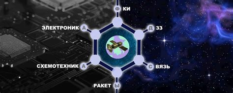 Небесная энциклопедия | Небесная энциклопедия, включает в себя новости ...