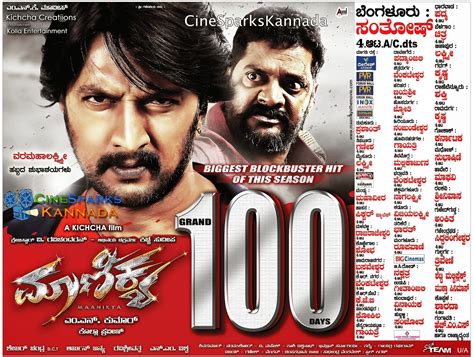 top  movierulz  kannada  ultimate guide   kannada