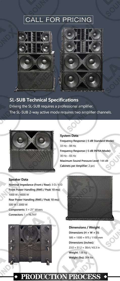 Sl Sub Sl321sub Large Format Cardioid Subwoofer 3 × 21″ 2 Front 1