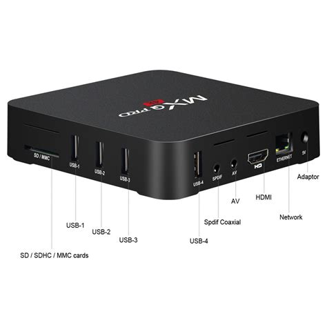 Tvbox show