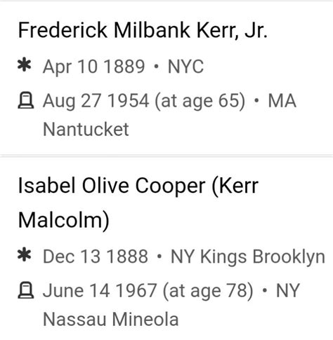 Durie Kerr Malcolm Bersbach Desloge Kennedy Shevlin Appleton 1916 2008
