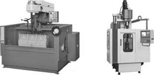 Хонингование, Суперфиниширование - Технологические процессы в ...