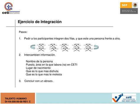 Ppt Programa De Induccion Del Ceti Powerpoint Presentation Free