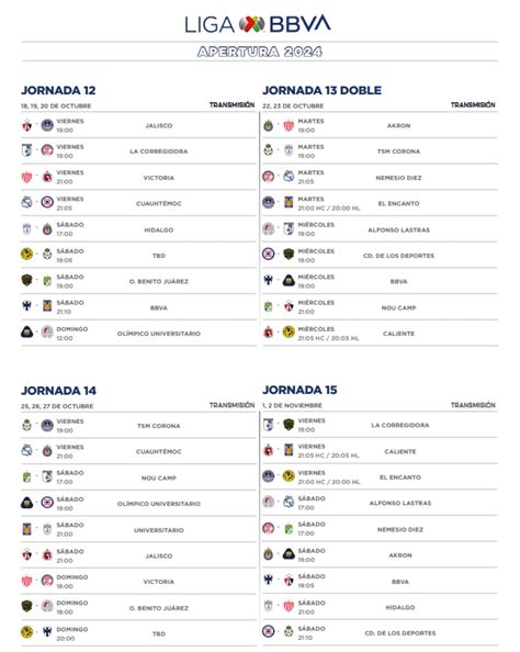 Liga MX anuncia CALENDARIO del Apertura 2024; Liguilla arranca en