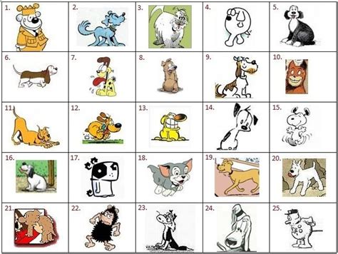 Famous Cartoon Dog Characters