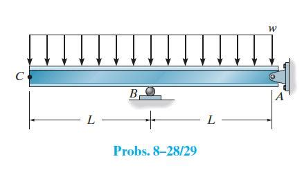 Solved Solve Prob 828 Using Castiglianos Theore SolutionInn