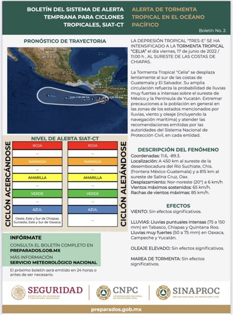 Protección Civil Chiapas on Twitter Se pronostican Lluvias