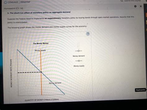 Solved Search This Course CENGAGE MINDTAP Homework Ch 14 Chegg