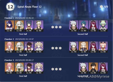 Razor mains rise🙌 Genshin Impact | HoYoLAB