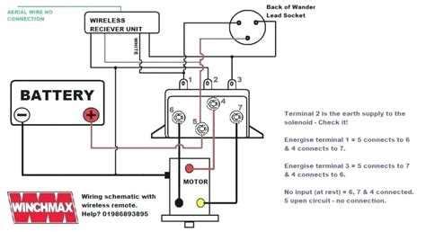 How to Install and Wire a Trailer Winch: Step-by-Step Wiring Diagram Guide