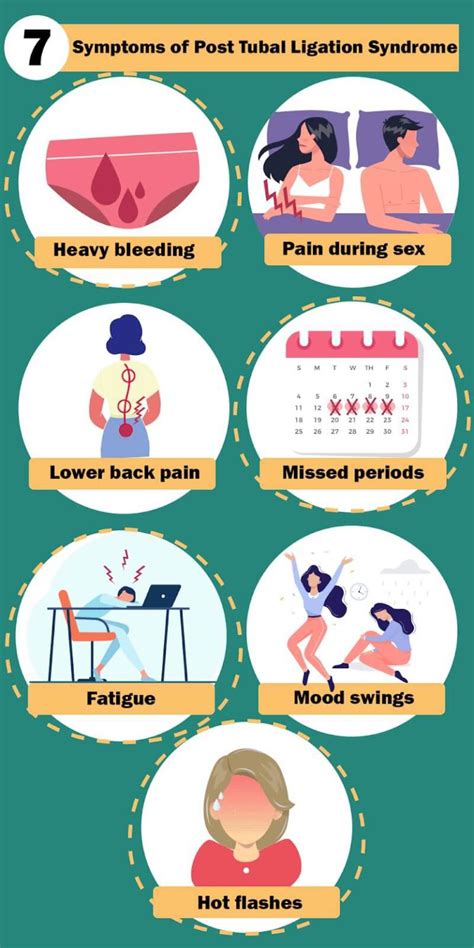 Tubal Ligation: What It Is, Side Effects, Reversal, and Risks