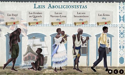 O Que Significa Abolicionistas