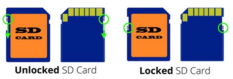 Leer alles over wat een TF-kaart is en hoe deze te gebruiken