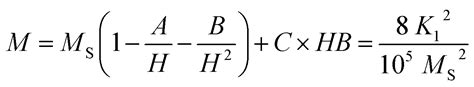 Influence Of Neodymium Substitution On Structural Magnetic And