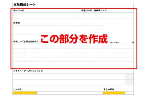 ブログ記事の文章構成の作り方を7つの手順で解説【書き方の型も紹介】 ブログノオト