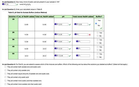 Solved In Lab Question How Many Mmol Of Acetic Acid Are Chegg