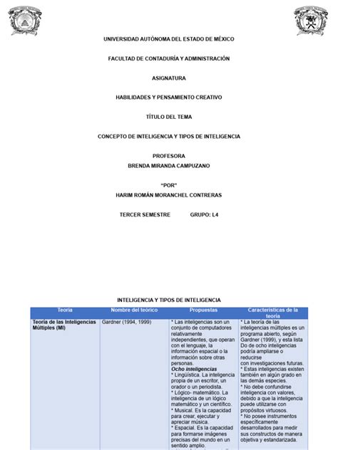 Concepto De Inteligencia Y Tipos De Inteligencia Pdf