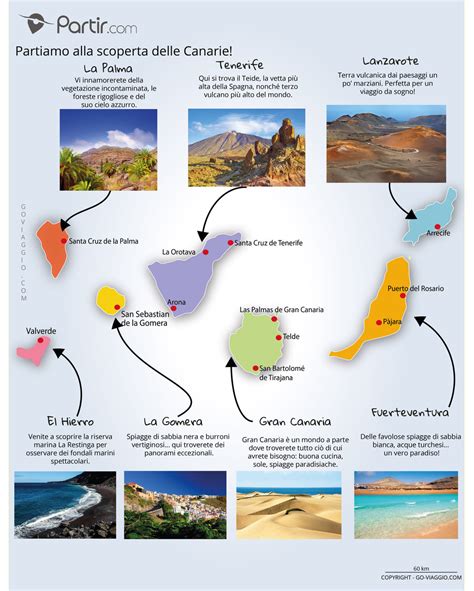 Cosa Vedere Alle Canarie Ecco I Luoghi Più Belli Dellarcipelago