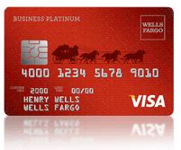 Best Secured Business Credit Card