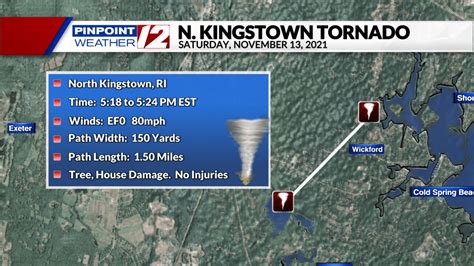 Tornado In Rhode Island 2024 - Benny Cecelia