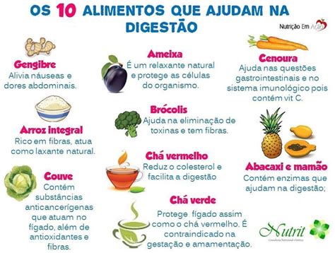 Nutrição eh Saúde, Alimentos que ajudam na digestão… ;) Fica a Dica!