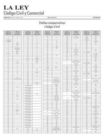 Tabla Comparativa By Angel Iba Ez Issuu