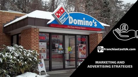 Dominos Franchise Cost In Uk Fees And Profits 2024 Franchise