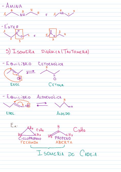 Exercícios De Isomeria Plana