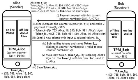 jcp online payment 4