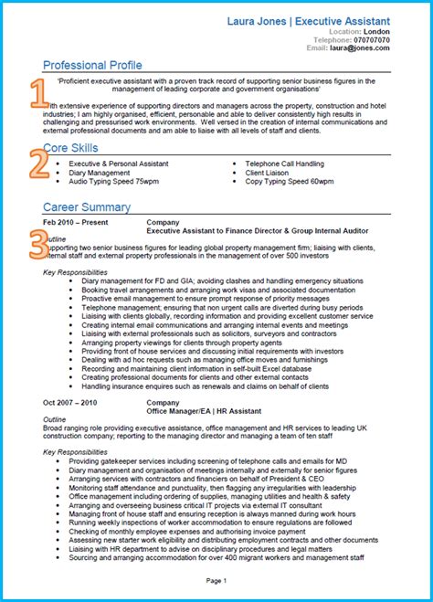 Example Of Curriculum Vitae Laboite Cv Fr