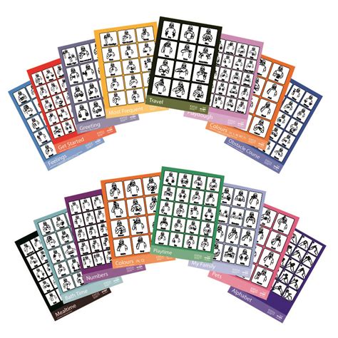 key word sign posters full set key word sign australia