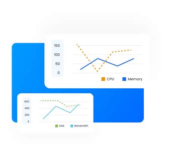 managed  idcloudhost