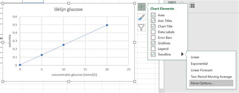 Les 1 Wat Is Data Statistiek En Excel