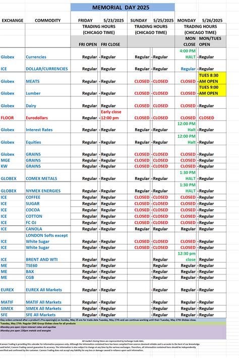 Notable Passings and Memorial Tributes for the Year 2025 14