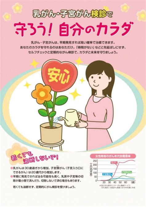 乳がん・子宮がん検診で 守ろう！自分のカラダ 社会保険研究所ブックストア