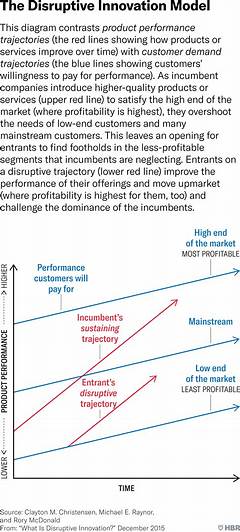Thedirtyship The Dark Side Of Their Innovation Is Now Exposed