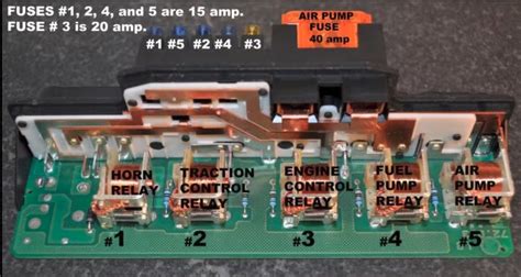 R170 roof | Mercedes SLK World